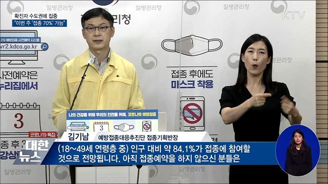 1천400명대 확진···국민 70&#37; 접종 &#39;눈앞&#39;