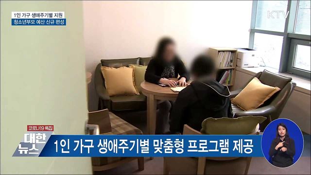 여가부, 1인 가구·청소년부모 지원 강화