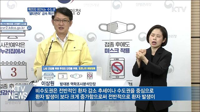 확진자 80&#37;는 수도권···&#39;델타변이&#39; 급속 확산
