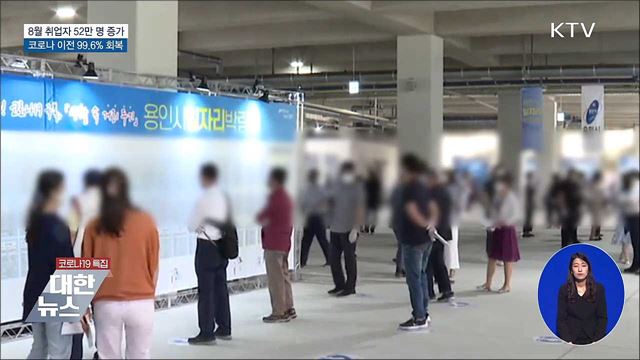 8월 취업자 52만 명 증가···코로나 이전 99.6&#37; 회복