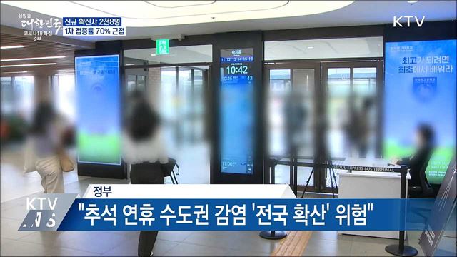 다시 2천명대···&#39;접종률 70&#37;&#39; 근접