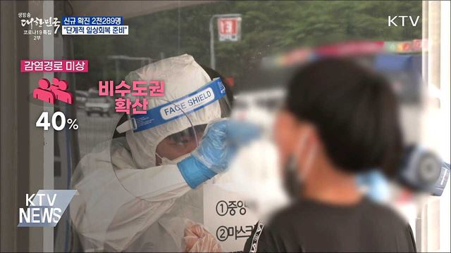 &#34;10월 말~11월 초 단계적 일상회복&#34;