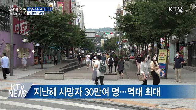 지난해 사망자 수 역대 최대···&#39;고령화&#39; 영향