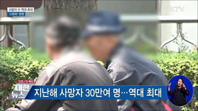 지난해 사망자 수 역대 최대···&#39;고령화&#39; 영향