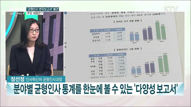 균등한 기회 부여···&#39;공공부문 균형인사 연차보고서&#39; 내용은?