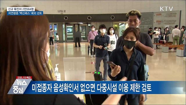 신규 확진 2천564명···저연령층 &#39;백신패스&#39; 예외 검토