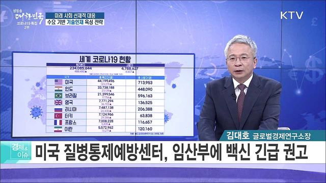 미래 사회 선제적 대응, 수요 기반 기술인재 육성 전략 [경제&#38;이슈]
