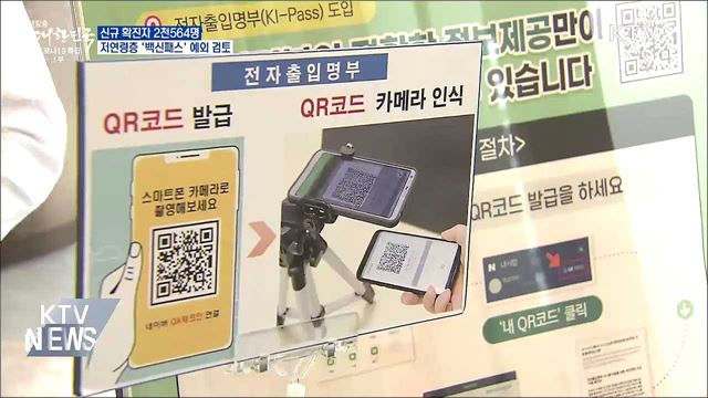 신규 확진 2천564명···저연령층 '백신패스' 예외 검토