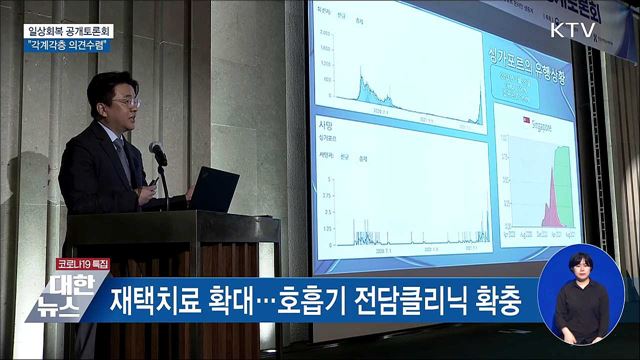 &#39;단계적 일상회복&#39; 토론회···&#34;각계각층 의견수렴&#34;