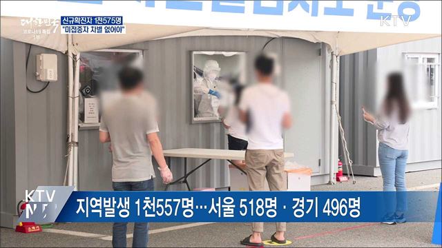 신규확진 1천575명···&#34;미접종자 차별·소외 없어야&#34;