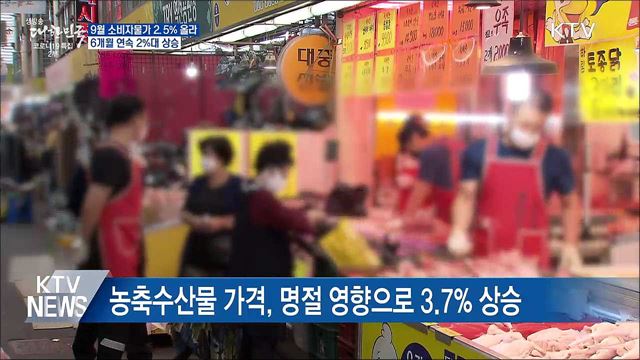 9월 소비자물가 2.5&#37; 올라···6개월 연속 2&#37;대 상승