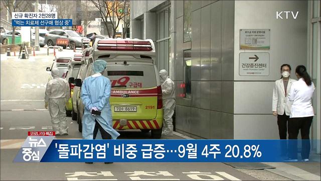 다시 2천 명대···&#34;먹는 치료제 선구매 협상 중&#34;