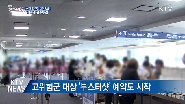 다시 2천명대···&#39;돌파감염&#39; 비중 20.8&#37;