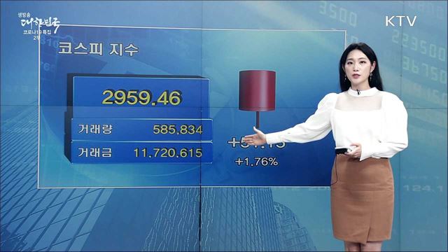 코스피, 1&#37;대 반등 마감 [증권시장]