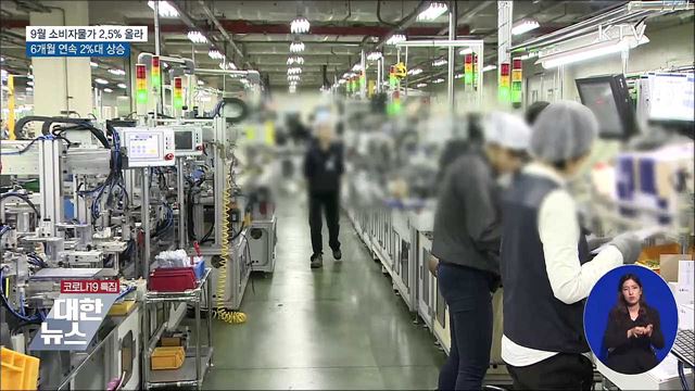 9월 소비자물가 2.5&#37; 올라···6개월 연속 2&#37;대 상승