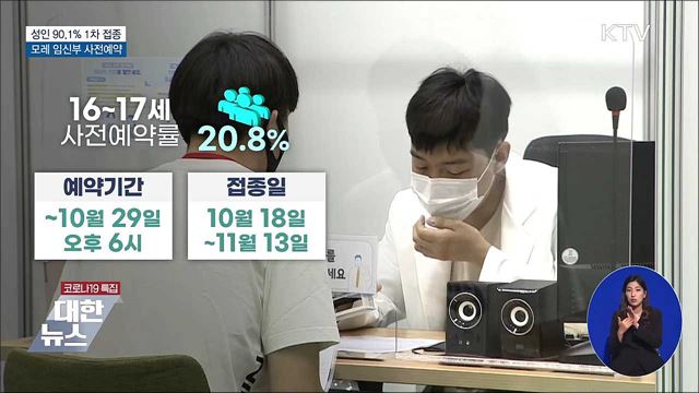 성인 90.1&#37; 1차 접종···모레 임신부 사전예약