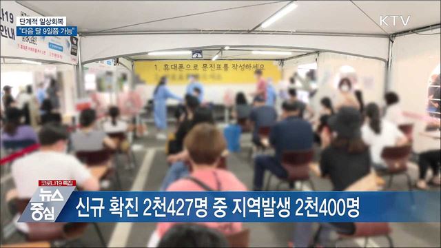 &#34;다음 달 9일쯤 단계적 일상회복 시작 가능&#34;
