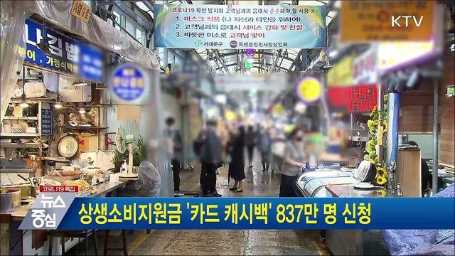 상생소비지원금 &#39;카드 캐시백&#39; 837만 명 신청