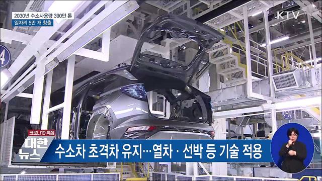2030년 수소사용량 &#39;390만 톤&#39;···일자리 5만 개 창출