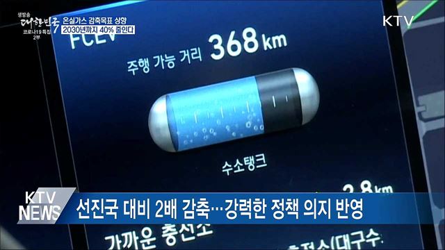 2030년 온실가스 감축목표 40&#37;로 대폭 상향