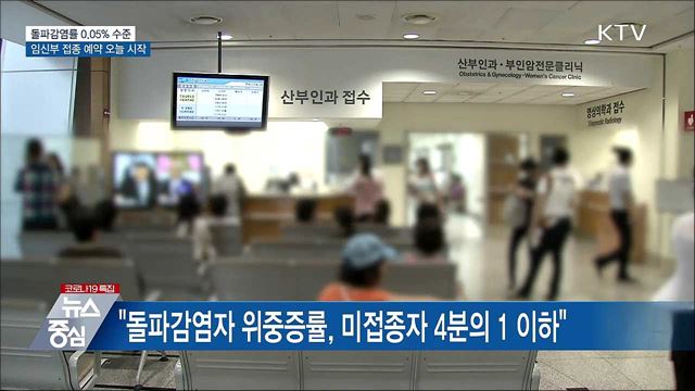&#34;돌파감염, 1만 명 당 5명 수준에 불과&#34;
