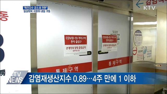 "확진자수 감소세 전환"···일상회복 지원위 내일 가동