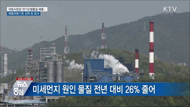 지난해 대형사업장 대기오염물질 배출량 26&#37; 감소