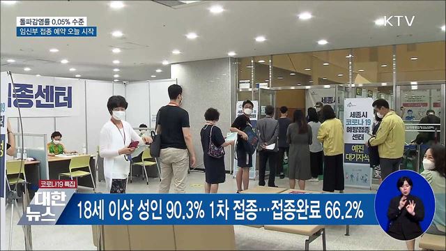 &#34;돌파감염, 1만 명 당 5명 수준에 불과&#34;