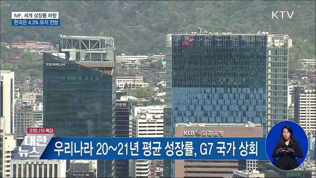 IMF, 세계 성장률 하향 조정···한국은 4.3&#37; 유지