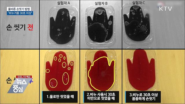 올바른 손씻기···&#34;비누거품 30초 이상&#34;
