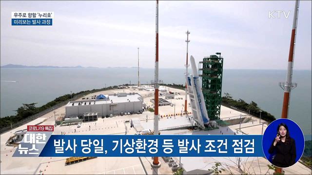 우주로 향할 &#39;누리호&#39;···미리보는 발사 과정