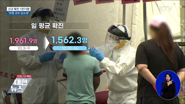 이틀째 1천 명대···&#34;유행 규모 감소세&#34;
