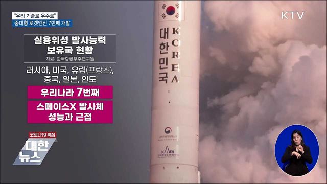 &#34;우리 기술로 우주로&#34;···중대형 로켓엔진 7번째 개발