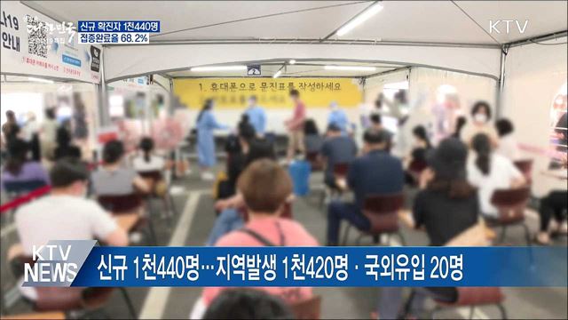 &#34;다음 주 핼러윈 데이···방역 긴장감 내려놓을 수 없어&#34;