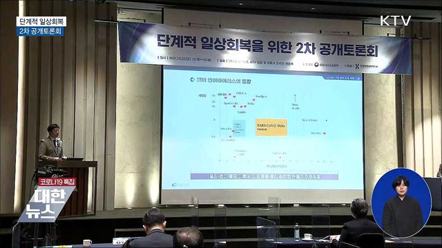 &#34;방역체계 전환 뒤 환자 급증 대비해야&#34;