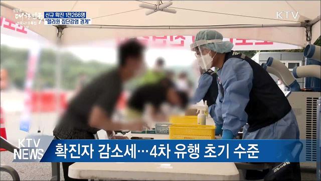1천266명 확진···&#34;핼러윈 집단감염 경계&#34;