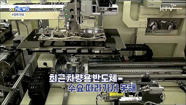 경제는 곧 안보다 [S&#38;News]