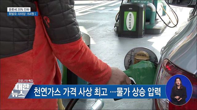 유류세 20&#37; 한시 인하···휘발유 리터당 164원↓
