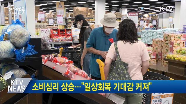 소비심리 상승···&#34;일상회복 기대감 커져&#34;