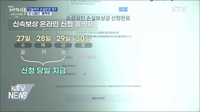오늘부터 손실보상 접수···첫 나흘간 &#39;홀짝제&#39;