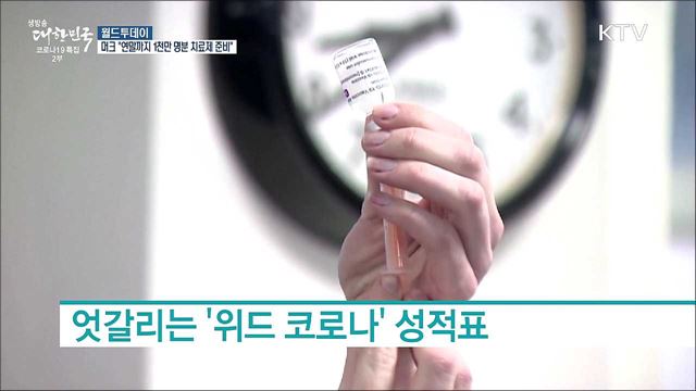 머크 &#34;먹는 코로나 치료제, 연말까지 1천만 명분 준비&#34; [월드 투데이]