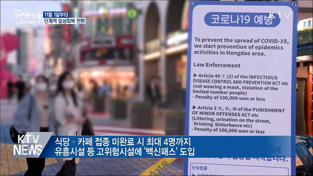 &#34;11월 1일부터 단계적 일상회복 체계 전환&#34;