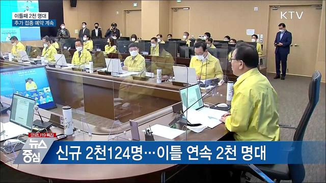 이틀째 2천 명···&#39;추가 접종&#39; 예약 계속