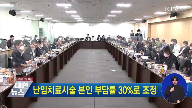 난임치료시술 본인 부담률 30&#37;로 조정