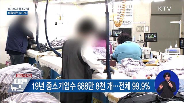 국내 기업 99.9&#37; 중소기업···매출은 절반