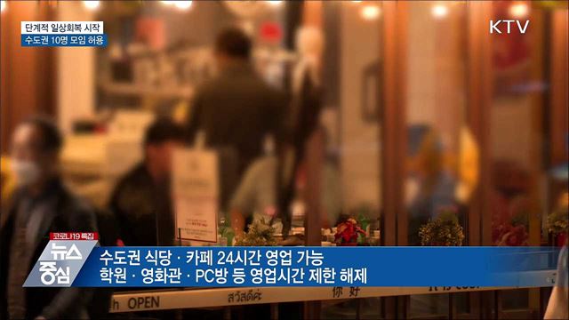 &#39;일상회복&#39; 시작···수도권 10명 모임 허용