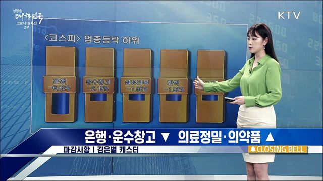 코스피, 1&#37;대 하락 마감 [증권시장]