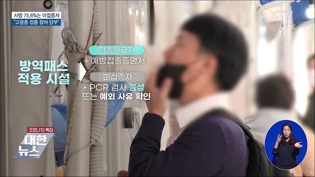 &#34;사망 75.6&#37;는 미접종자···고령층 접종 당부&#34;