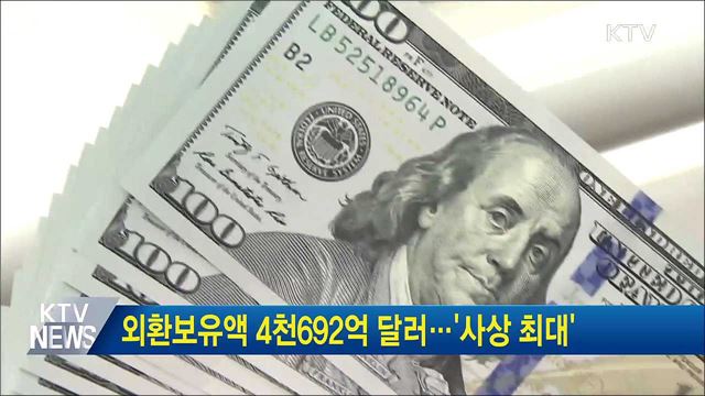 외환보유액 4천692억 달러···&#39;사상 최대&#39;