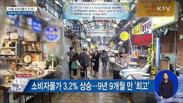 10월 소비자물가 3.2&#37;↑···유류세 인하 신속 반영